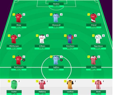 fantasy premier league team selection